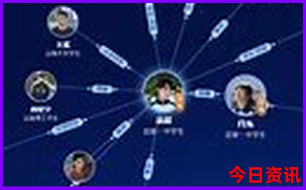 北京都有哪些好玩的